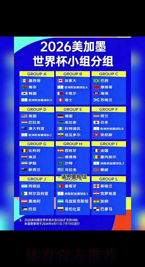 2026世界杯小组赛赛程什么时候开始