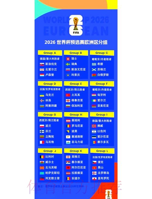2026世界杯比分预测哪里可以看 2026世界杯比分预测哪里可以看