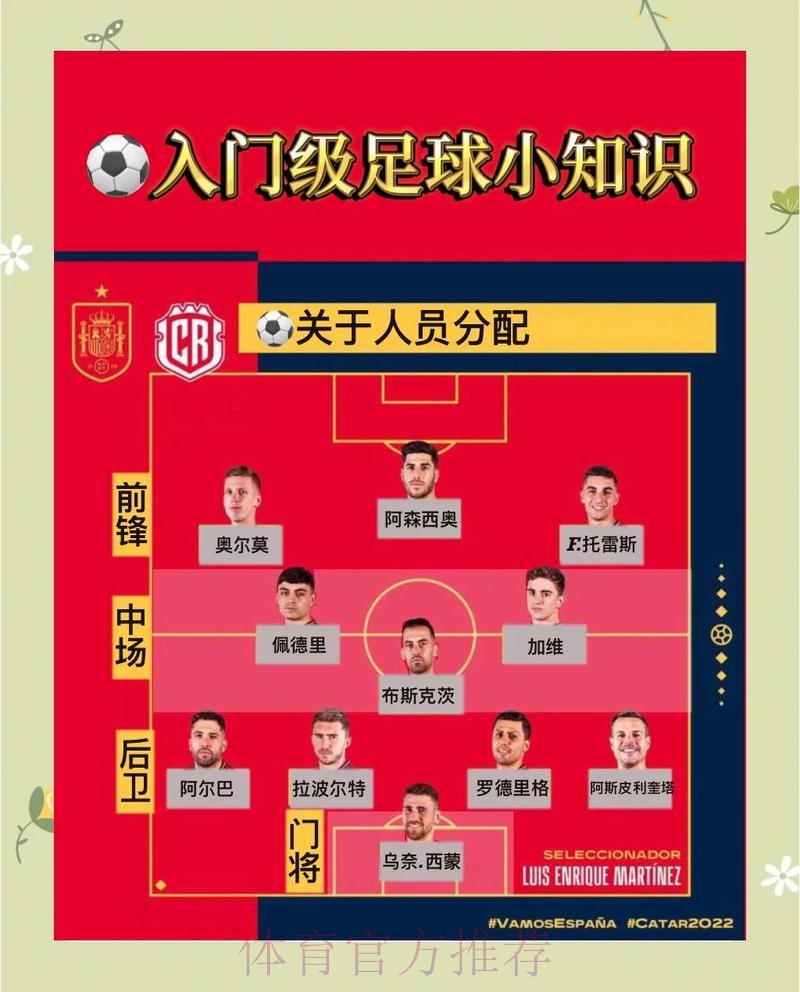 世界杯外围竞猜指南:高效的赛前信息收集要点 世界杯外围竞猜指南:高效的赛前信息收集要点