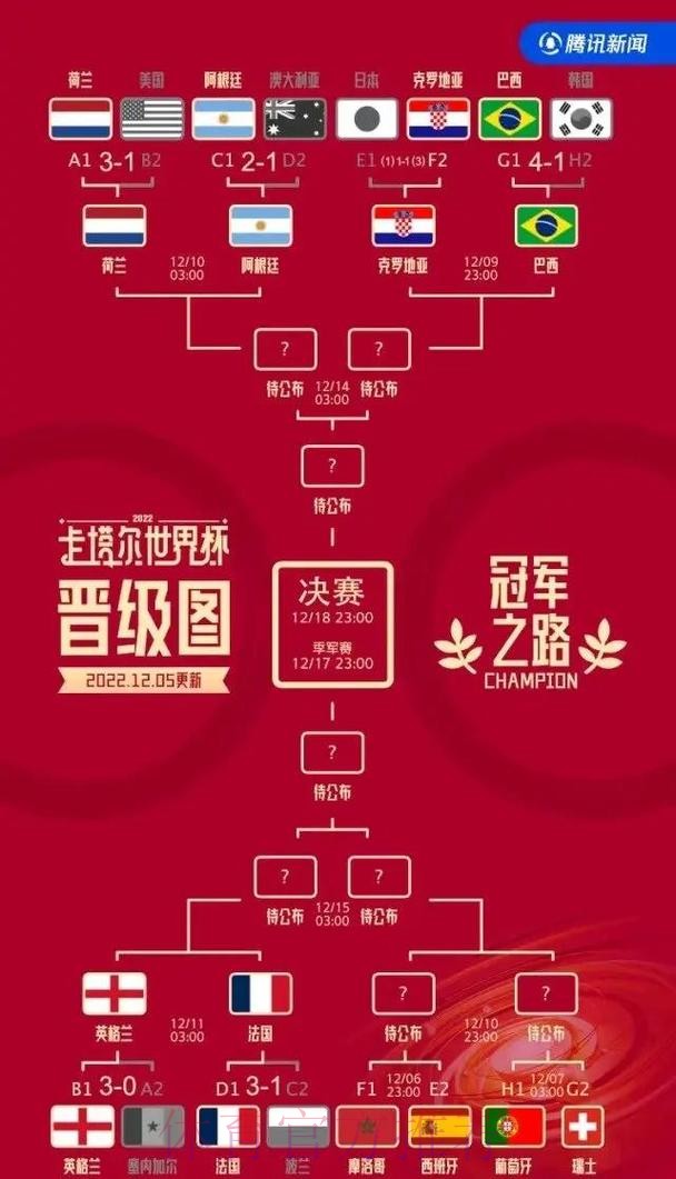 世界杯外围投注透视:经典强队胜率分析 世界杯外围投注透视:经典强队胜率分析